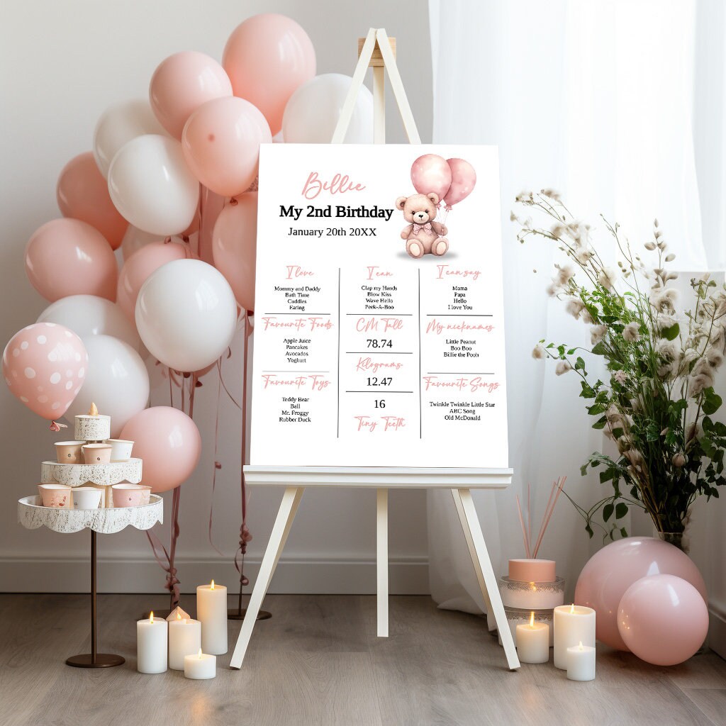 Editable Milestone Poster, Girls second birthday Teddy Bear Milestone, 2nd Birthday editable milestone template, watercolor pink bear, CB001